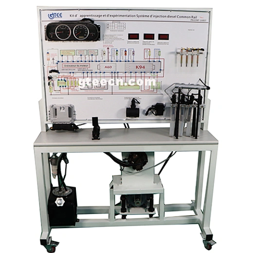 automotive training board
